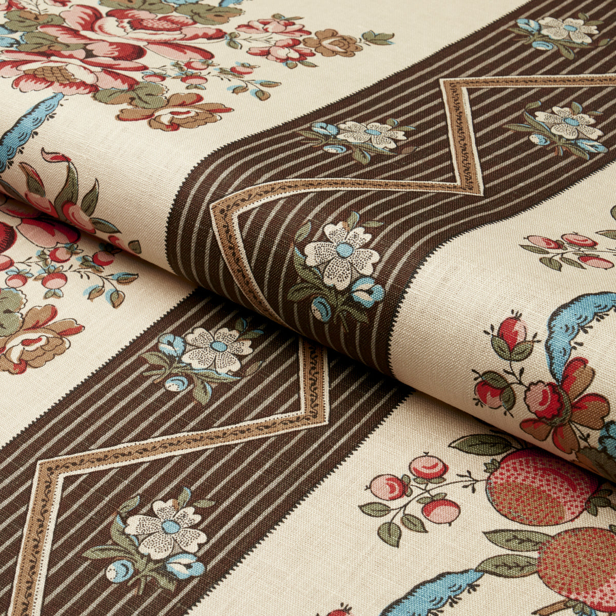Purchase 181742 | Sylvain Floral Stripe, Noir - Schumacher Fabric