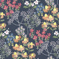 Purchase 4122-27016 A-Street Wallpaper, Cultivate Navy Springtime Blooms - Terrace