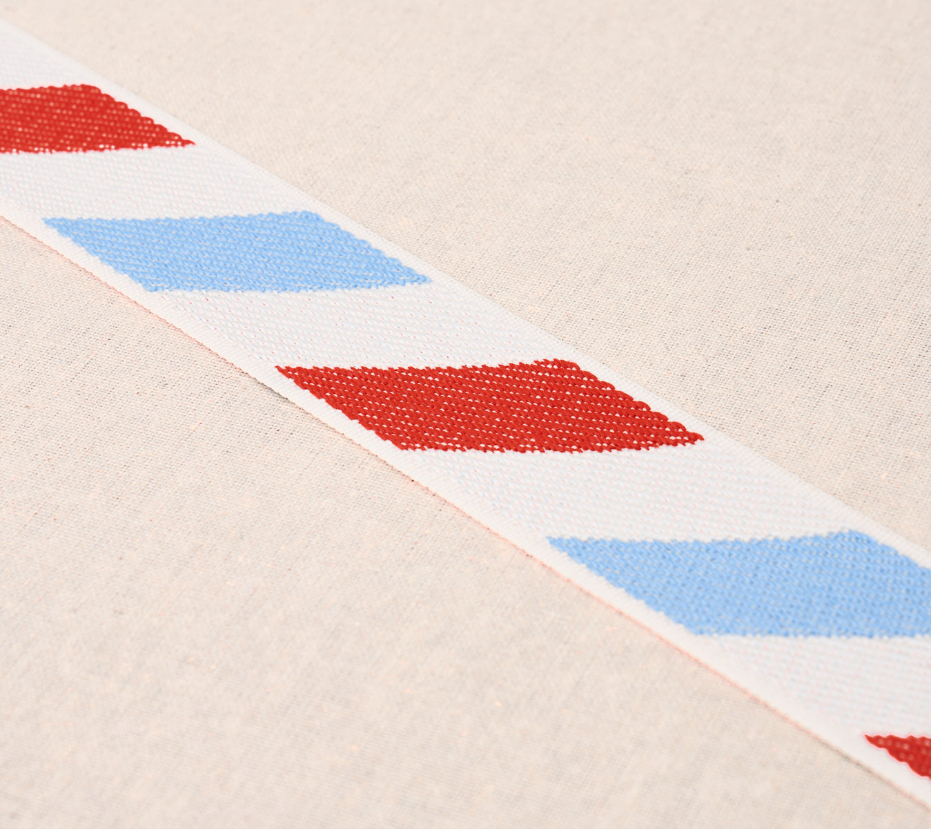 Purchase 82420 | Airmail I Indoor/Outdoor Tape, Red And Blue - Schumacher Trim
