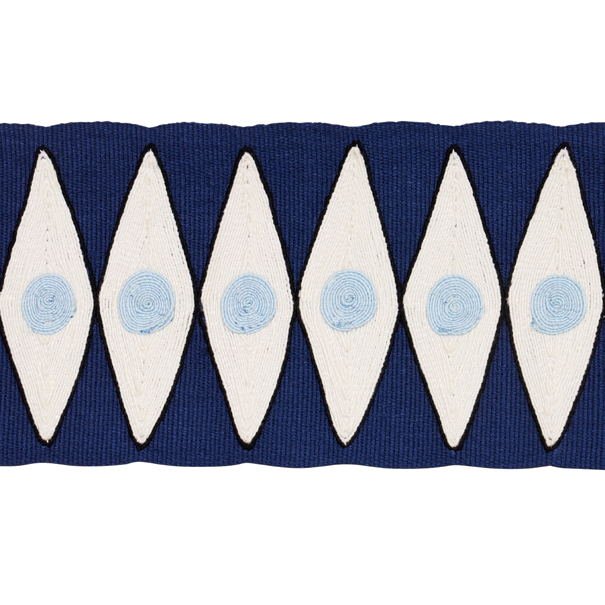 Purchase 181220 | Backgammon Tape, Navy And Sky - Schumacher Trim