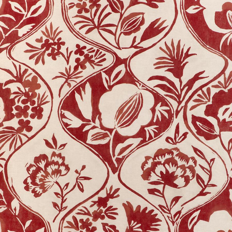 Sample - 2023141.19 | Calathea Print, Garden Walk - Lee Jofa Fabric - 2023141.19.0
