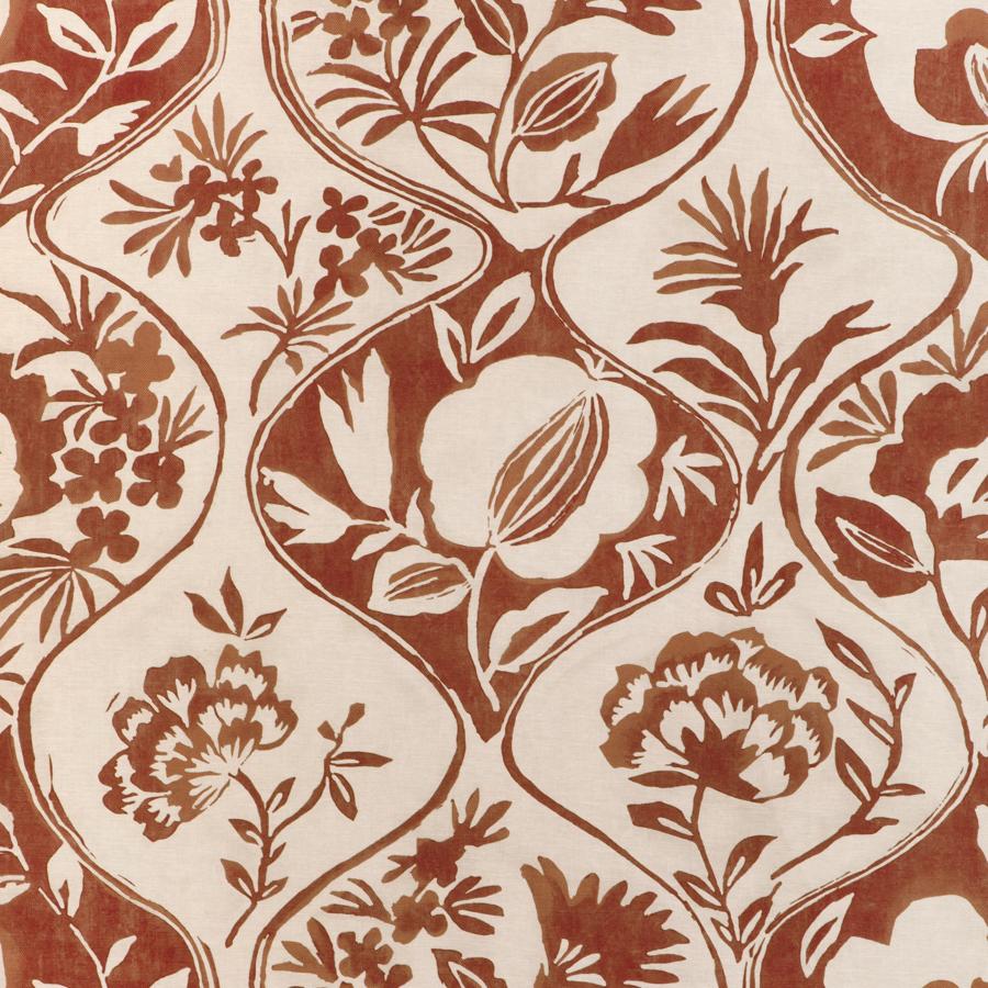 Sample - 2023141.24 | Calathea Print, Garden Walk - Lee Jofa Fabric - 2023141.24.0