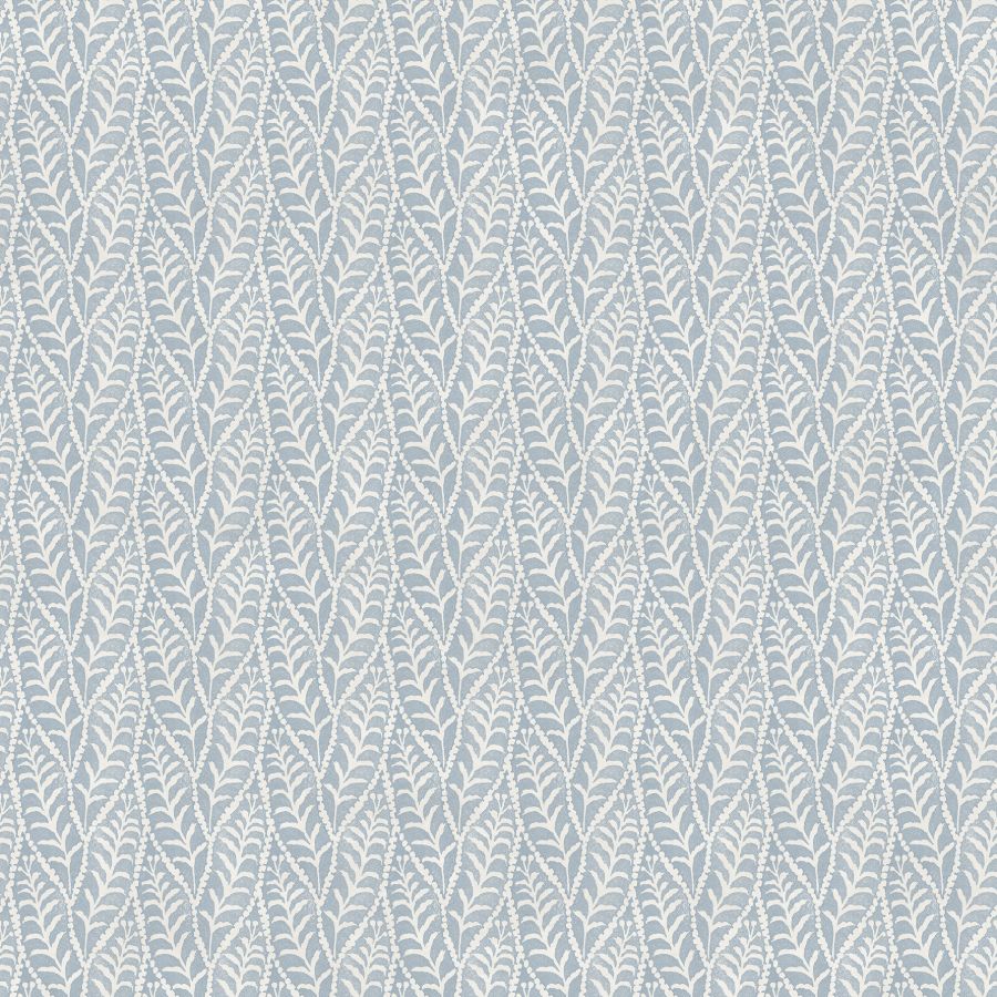 Purchase 4148-27469 Chesapeake Wallpaper, Coleus Blue Leaves - PrintWorks