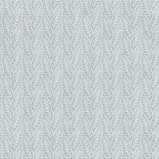 Purchase 4148-27469 Chesapeake Wallpaper, Coleus Blue Leaves - PrintWorks