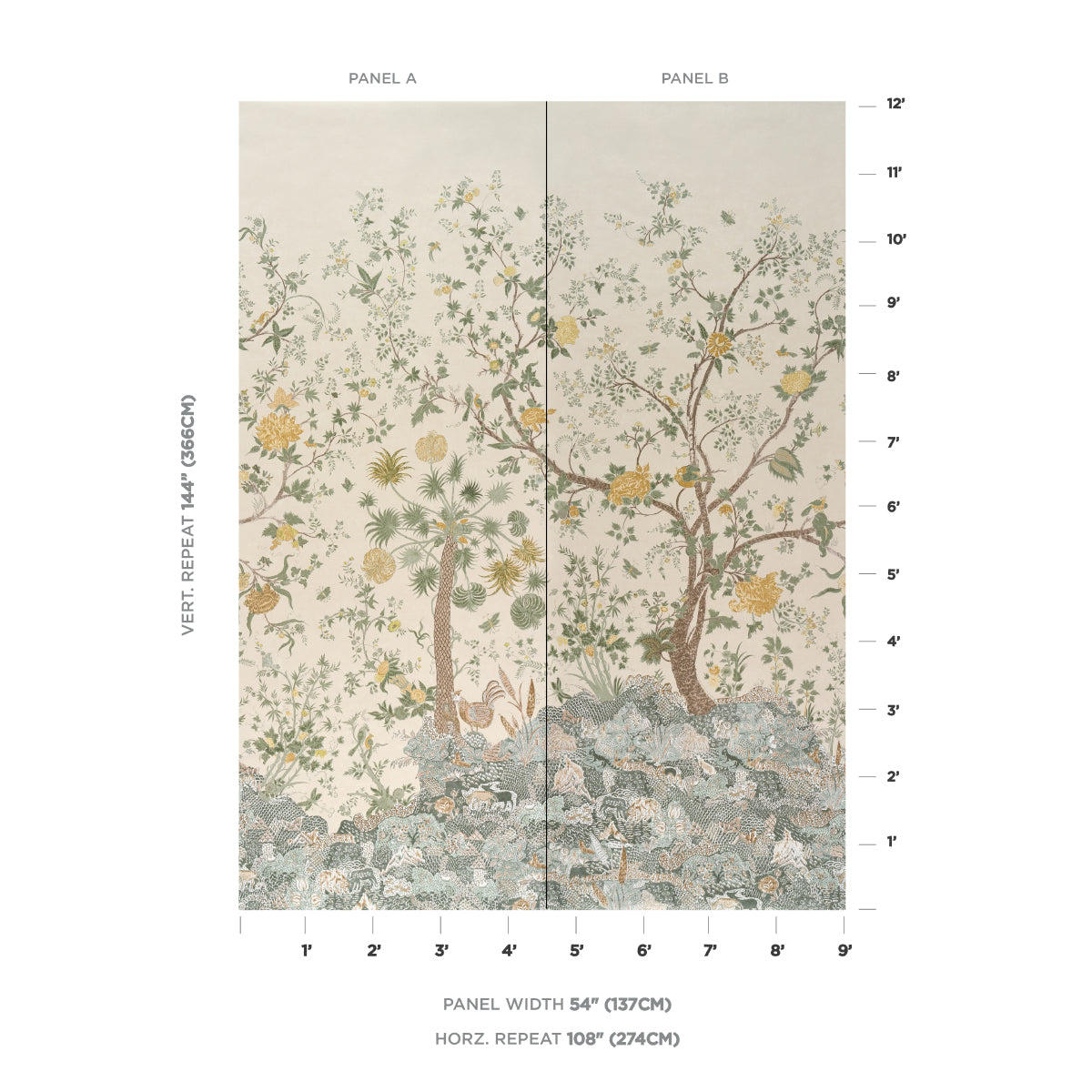 Purchase 5012334 | Amaltas Panel Set, Verdigris - Schumacher Wallpaper