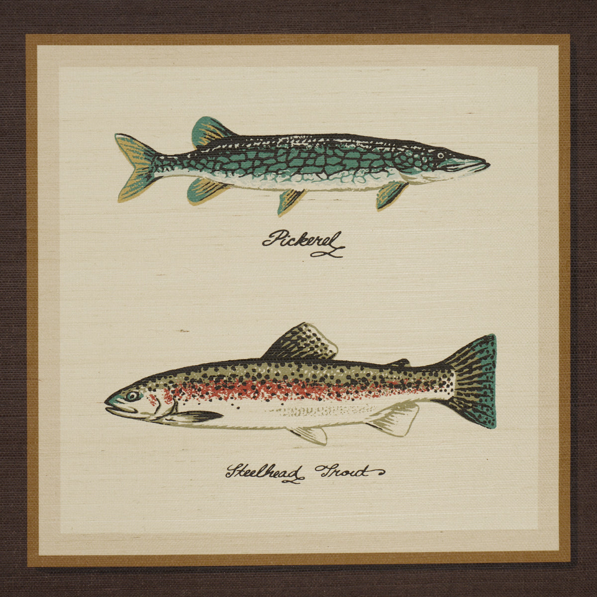 Purchase 5017003 | Jamie'S Trophies Sisal, Charcoal - Schumacher Wallpaper