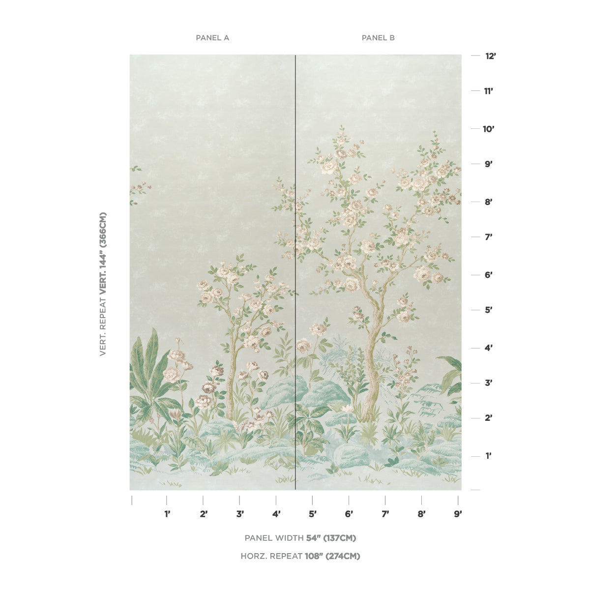 Purchase 5017551 | Charlotte'S Garden 2 Panel Set, Celadon - Schumacher Wallpaper
