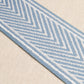 Purchase 69966 | Nicholson  Tape, Sky - Schumacher Trim