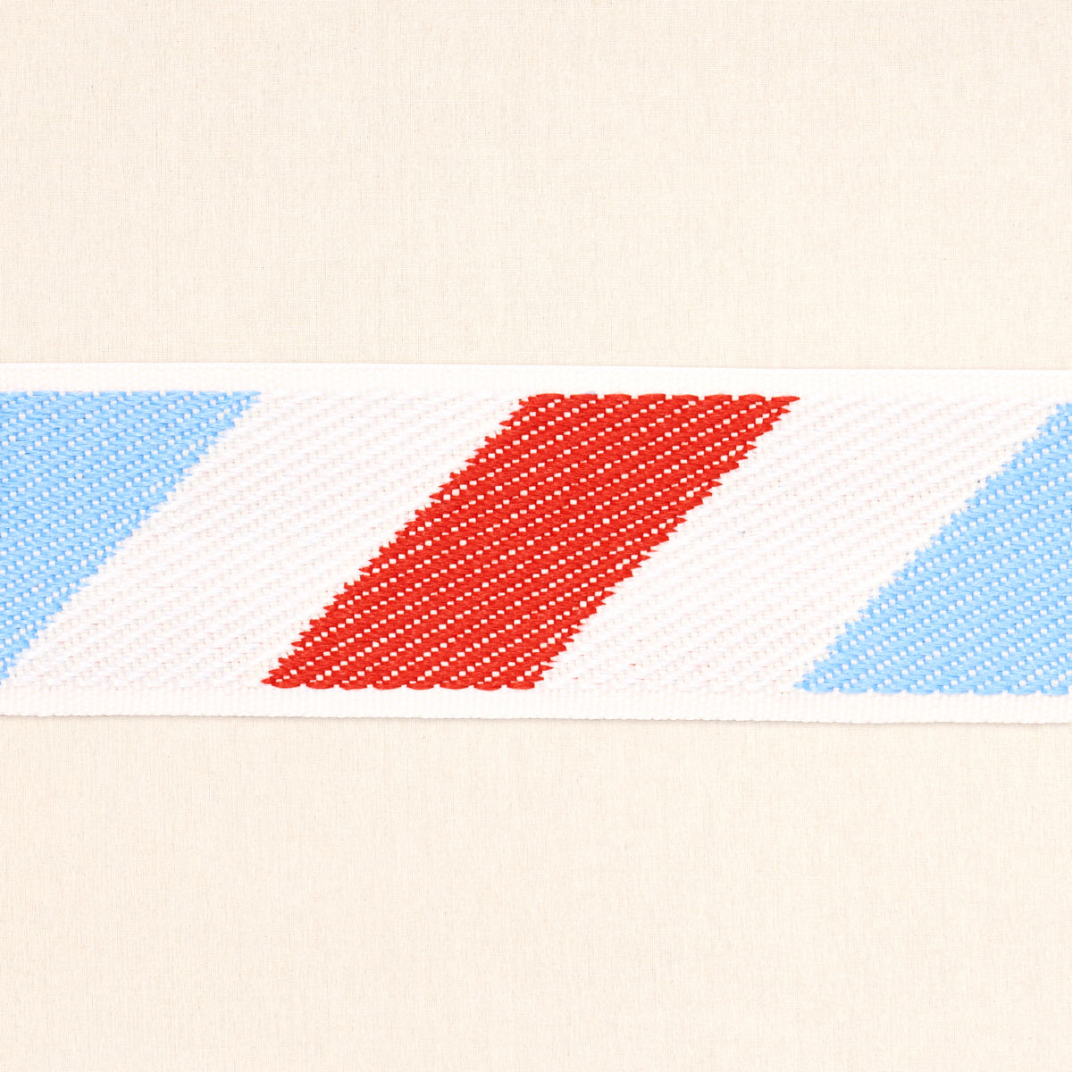 Purchase 82420 | Airmail I Indoor/Outdoor Tape, Red And Blue - Schumacher Trim