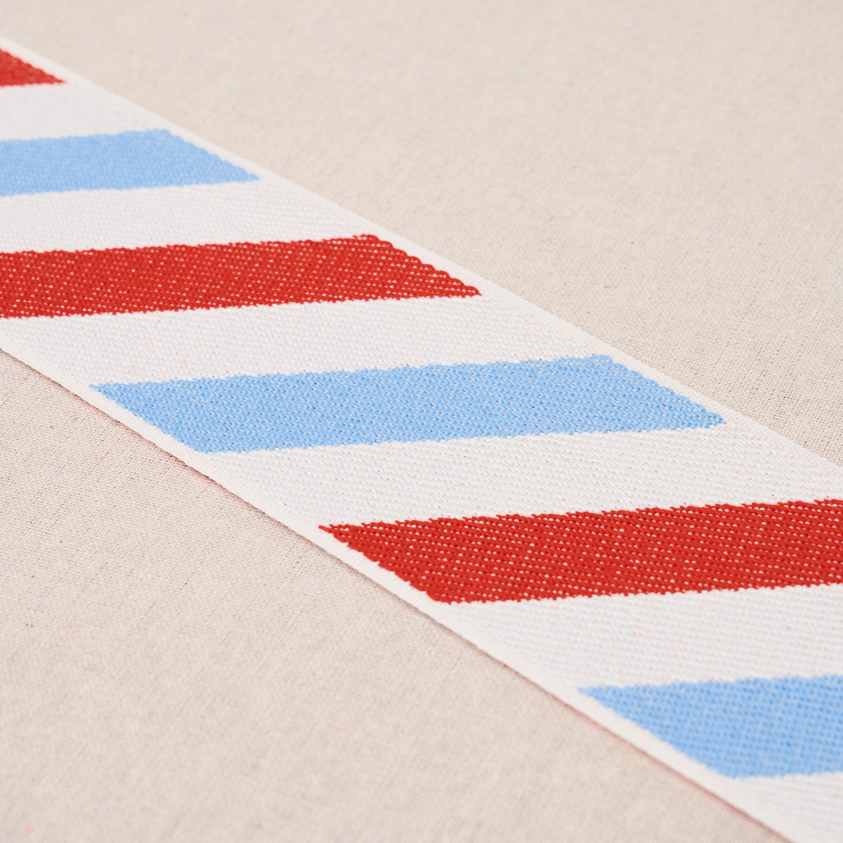 Purchase 82430 | Airmail Ii Indoor/Outdoor Tape, Red And Blue - Schumacher Trim