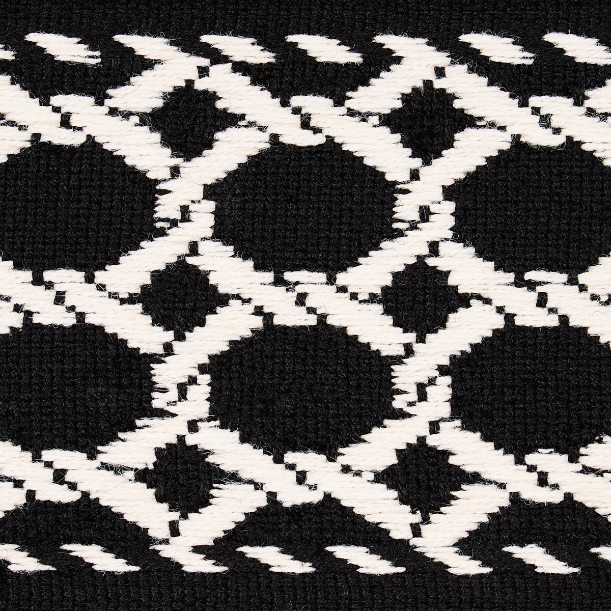 Purchase 82824 | Lattice Indoor/Outdoor Tape, Black - Schumacher Trim