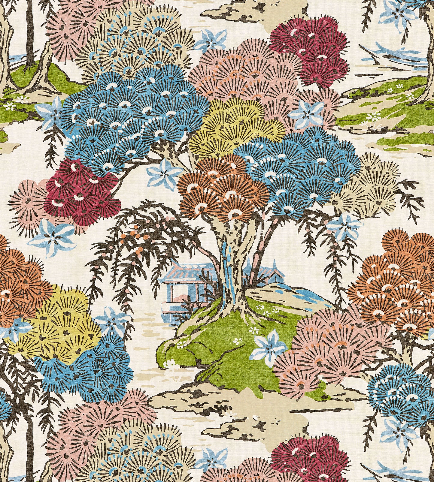 Purchase Scalamandre Fabric SKU SC 000116627, Sea Of Trees Print Sunrise 1