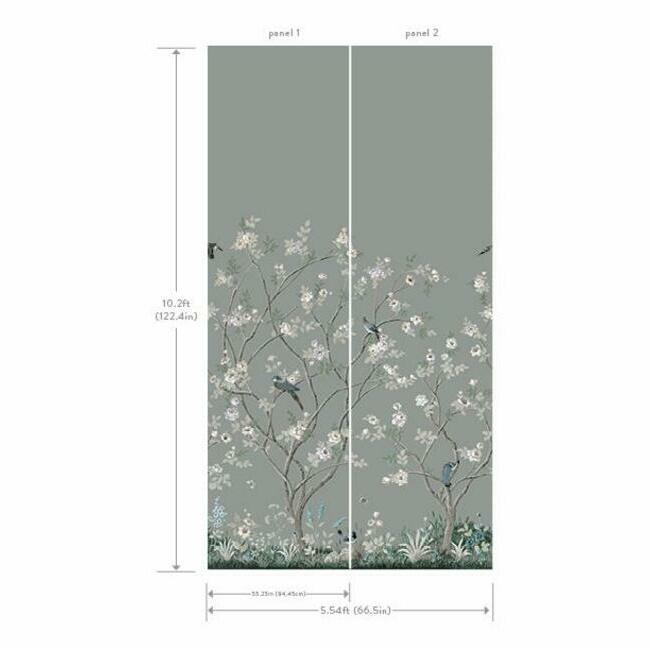 Buy Mu0313M Mural Resource Library Lingering Garden Mural York Wallpaper