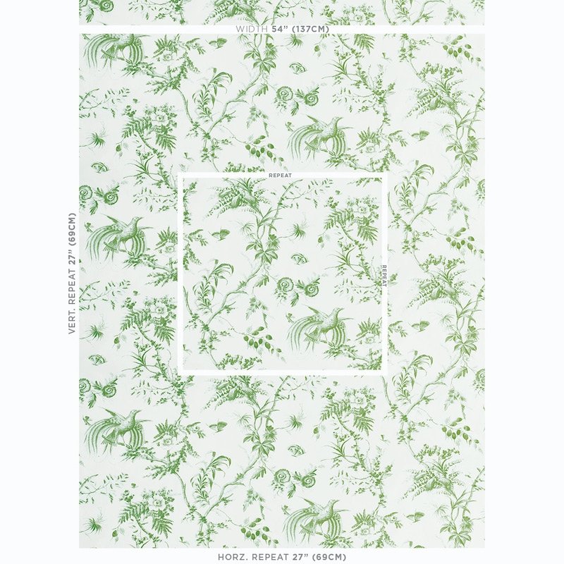 Purchase 179571 Toile De La Prairie Green Schumacher Fabric