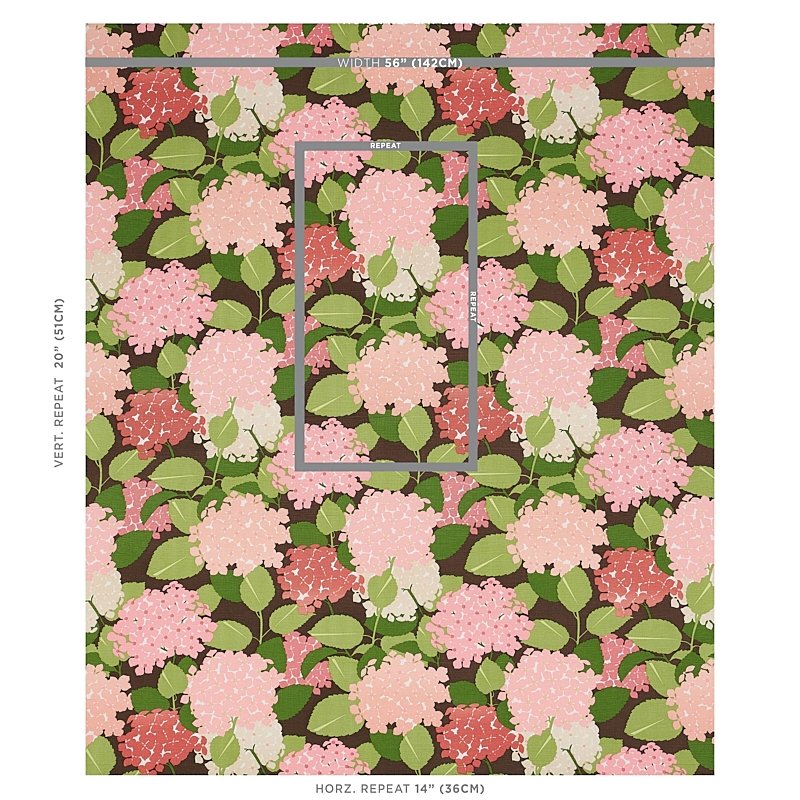 Find 177582 Hydrangea Pink Schumacher Fabric