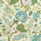 Order P80191113130 Nizam Multi Color Botanical Brunschwig Fils Wallpaper